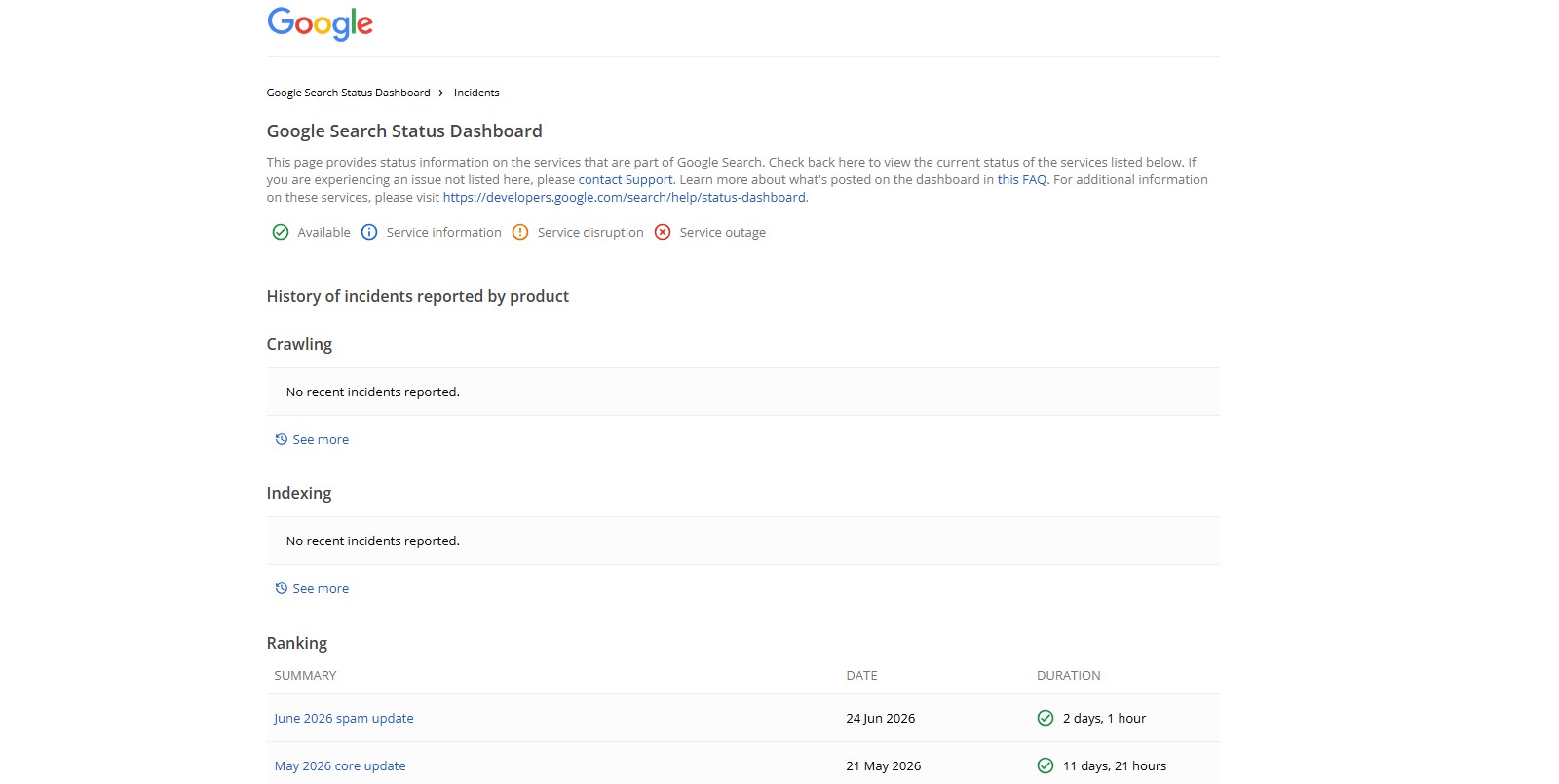 Google Search Status Dashboard