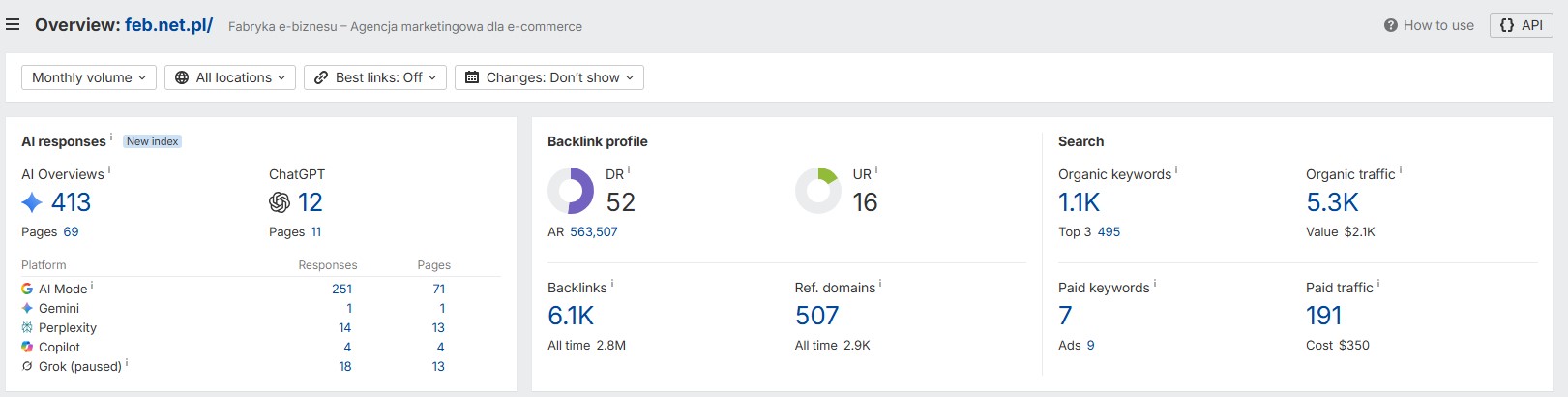 Link building w Ahrefs