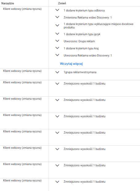 Historia zmian Google Ads