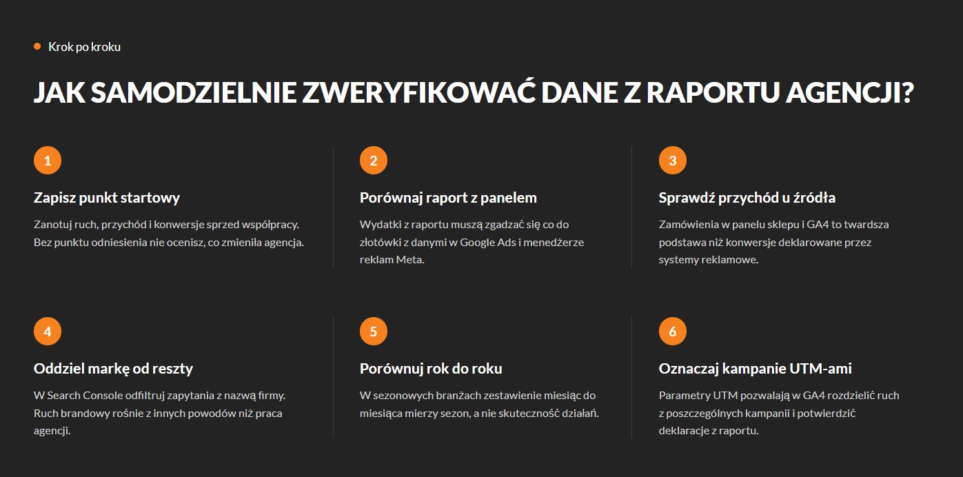 Jak samodzielnie zweryfikować dane z raportu agencji?